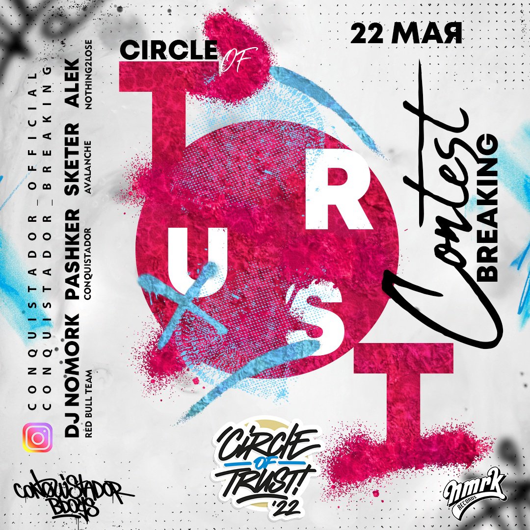 Circle of Trust 2022